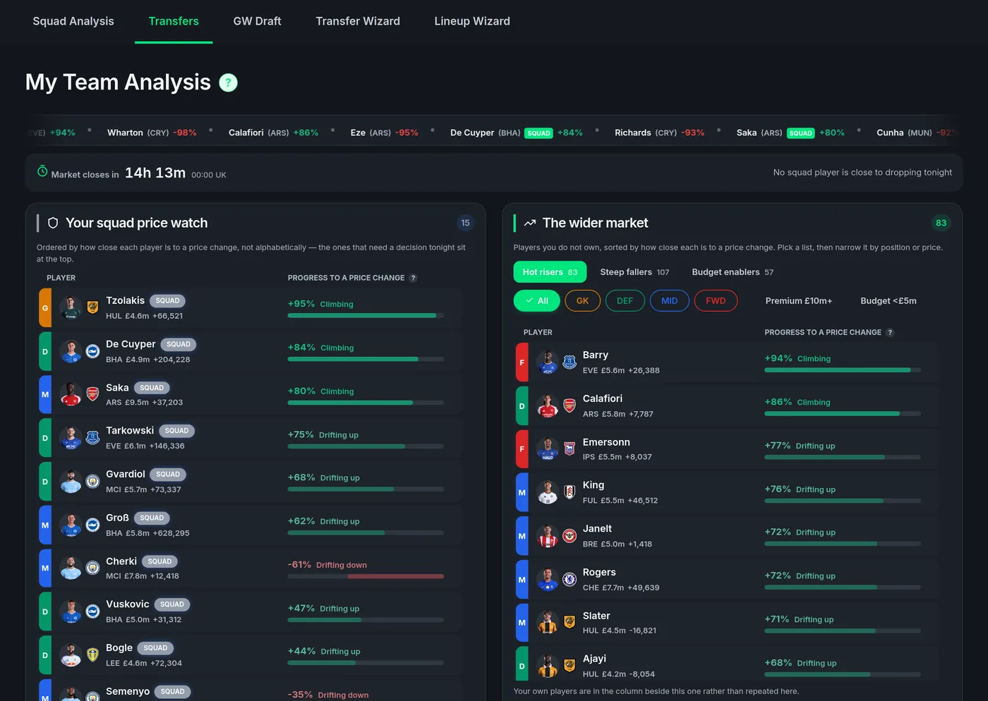 Transfer suggestions, each with the money it costs and the points it is worth.
